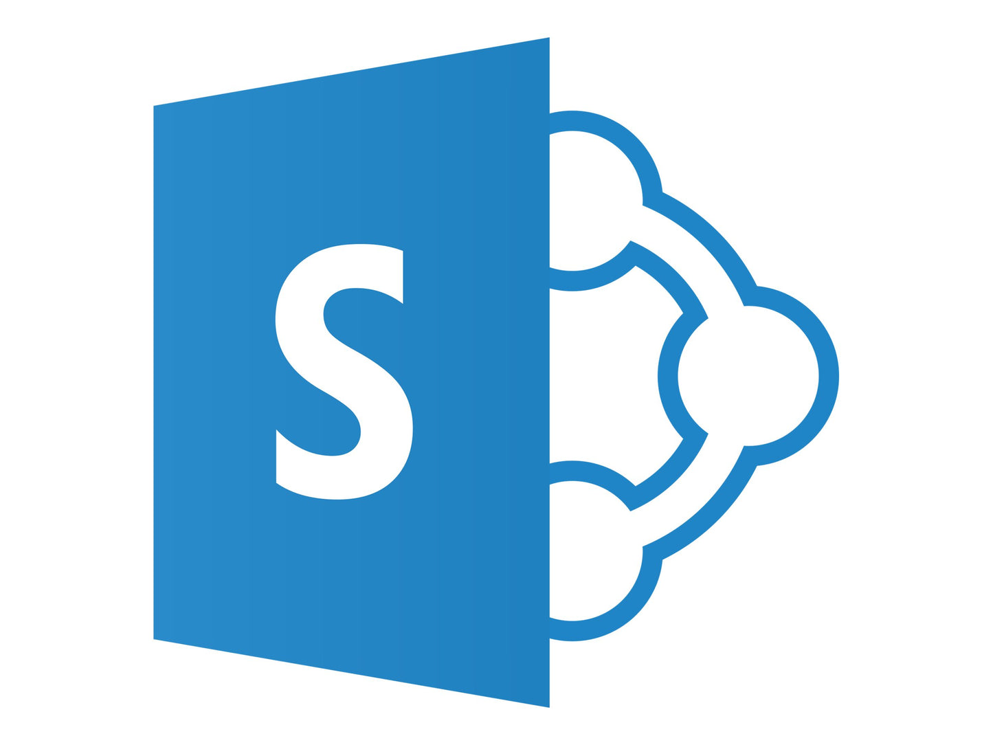 SHAREPOINT ENT 2019 USER CAL